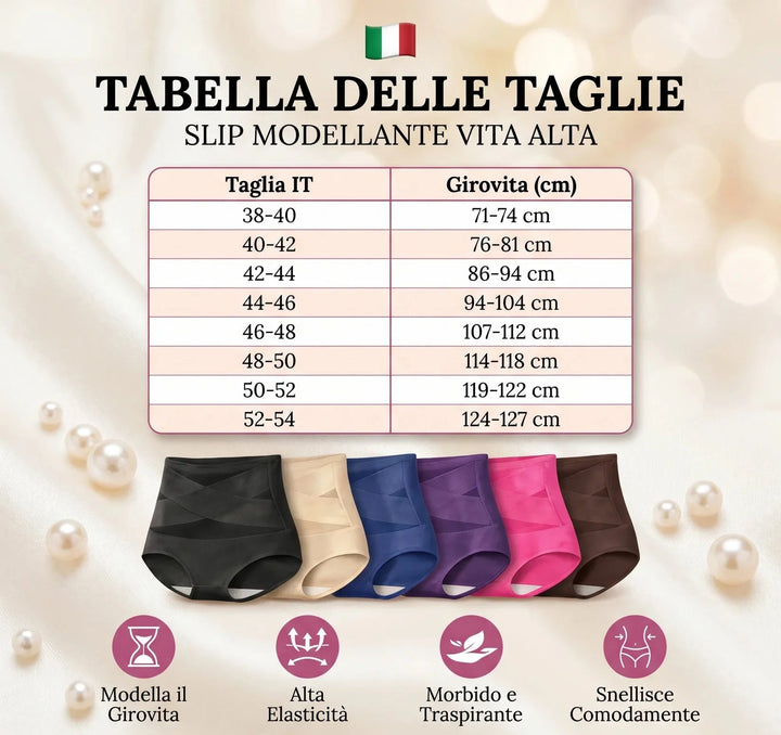 Slip Modellante Vita Alta — Controllo Addome Senza Cuciture